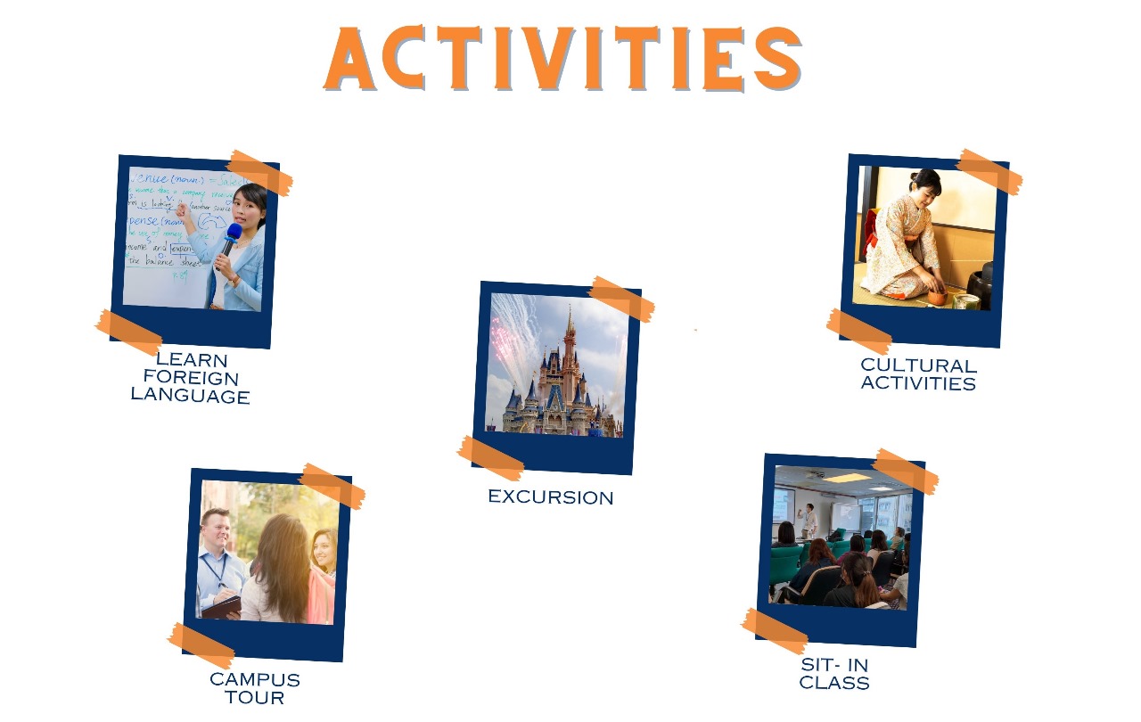 Activities